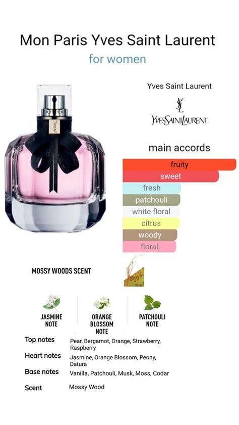 ysl mon paris note|YSL mon Paris perfume notes.